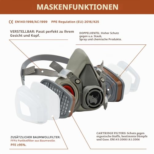 RHINO Face Cover for Painting, Dust, Particles, Chemicals, Machine Polishing, Organic Fumes, Pollen and Chemicals with Filter Cotton