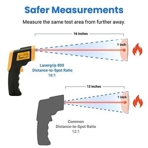[Australia - AusPower] - Etekcity Lasergrip 800 Temperature Gun-58? to 1382? with 16:1 DTS Ratio, High Laser Temp IR Tool for Cooking, Grill, Pizza Oven, Griddle, Engine, HVAC, Not for Human, Black Yellow 