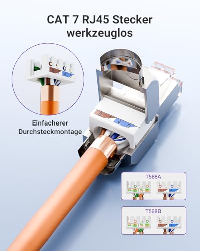 VCELINK Network Connector Cat7 Tool-Free RJ45 Connector Shielded | 4 x 10Gbps 600MHz Gold Plated Contacts PoE Enabled for 22-24AWG CAT6A/CAT6 Installation Cable for Home and Office