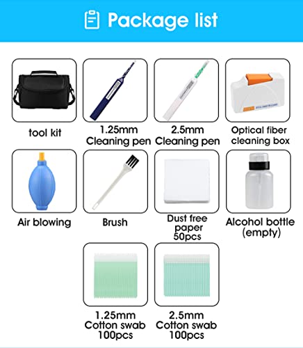 Fiber Optic Cleaning Tool Kit for SC/FC/ST/LC/MU Connectors