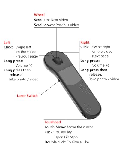 Air Mouse for PC/iOS/Android with Touchpad Bluetooth 2.4G Remote Control for PowerPoint/Keynote/Tiktok/Camera/Kindle App Rechargeable Wireless Presentation for PPT Pointer (Black) Black