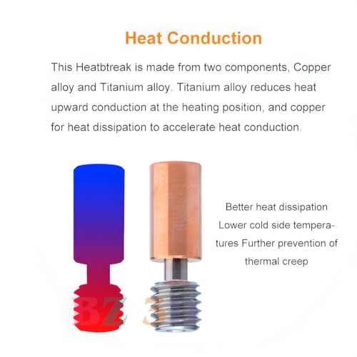 Sprite Extruder/Pro Heater Block Upgrade Hotend Kit,Ender 3 S1 Bi-Metal Heatbreak,MK8 Hardened Steel Nozzle 0.4 for Ender 3 S1,Ender 3 S1 Pro,S1 Plus,CR10 Smart Pro,Sermoon V1,300℃ Hardened Steel Nozzle Kit