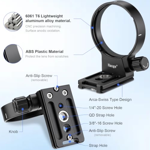 Haoge LMR-OM415 Lens Collar Replacement Foot Tripod Mount Ring for Olympus M.ZUIKO Digital ED 40-150mm F2.8 PRO,90mm F3.5 Macro is PRO Lens Built-in Arca Swiss Type Quick Release Plate
