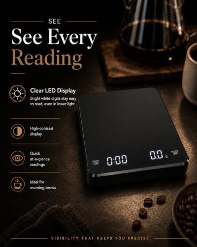 Rechargeable Coffee Scale with Auto Timer, 3kg Digital Espresso Scale 0.1g Precision, USB-C Charging Barista Coffee Scale with LED Display and Tare Function for Espresso, Pour Over and Brewing