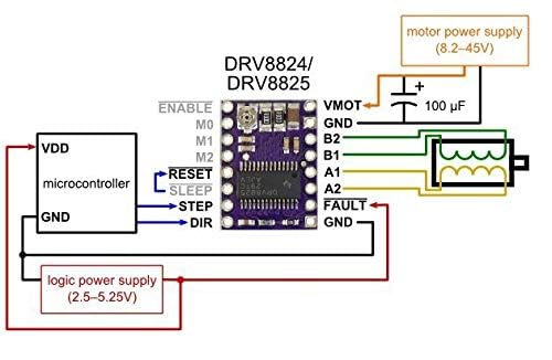 [Australia - AusPower] - 3D Printer Parts DRV8825 Stepper Motor Driver Module with Heat Sink for Ramps 1.4 StepStick A4988 (5pcs) 
