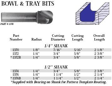 Whiteside Router Bits 1372B Bowl and Tray Bit - 1/4-Inch Radius, 3/4-Inch Cutting Diameter, 5/8-Inch Cutting Length, and 1/4-Inch Shank
