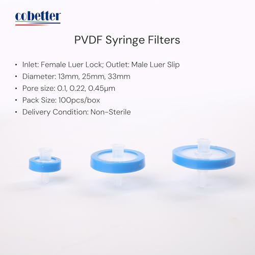 COBETTER hydrophilic PVDF syringe filter, 0.45μm, 13mm, non-sterile, pack of 100
