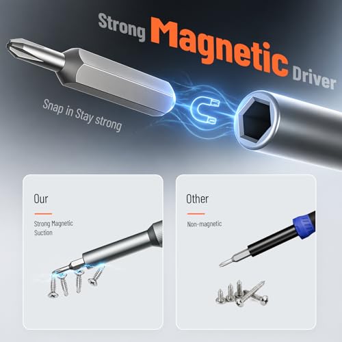 Katerk 80-in-1 precision screwdriver set with mini magnetic repair tools and interchangeable bits