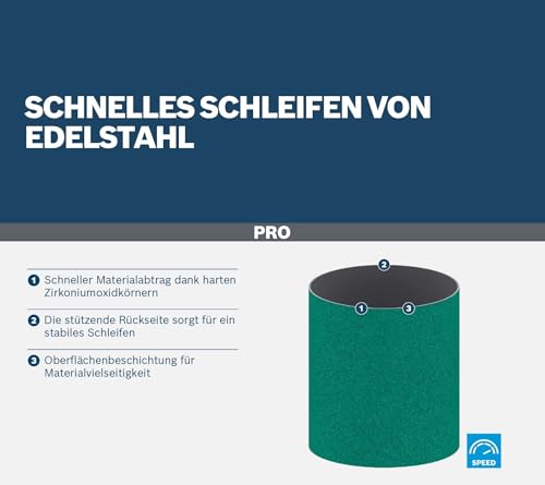 Bosch 2608608Z80 Sanding Belt for Stainless Steel 60, Green, 100 x 285 mm Grit 60