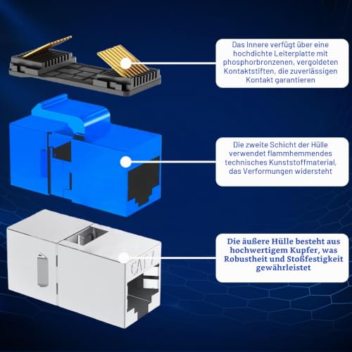 RJ45 Coupler Cat7 10 Gigabit LAN Cable Extension Pack of 8 | Mini Network Cable Connector Coupling for Cable Extension Coupler Compatible Cat7 Cat6A Cat6 Cat5e