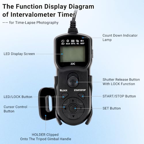 Replaces RS-60E3 Camera Intervalometer Timer Remote Shutter Release Control Replace RS-60E3