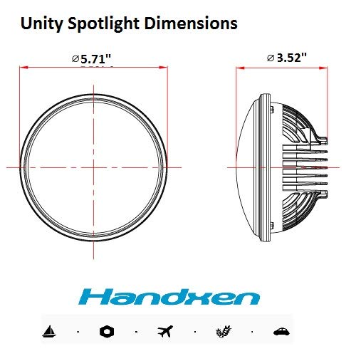 5-3/4″ LED Spot Light Sealed Beam — H5001 PAR46 Plug & Play Upgrade Replacement for Spotlight Housing, 36W 4000LM Super Bright, 12V/24V Waterproof, Fits Truck SUV Boat Marine (1 Pc) | H5001/H7635 PAR46 Replacement, 36W 3000LM, 12V/24V, IP67 Waterproof,...