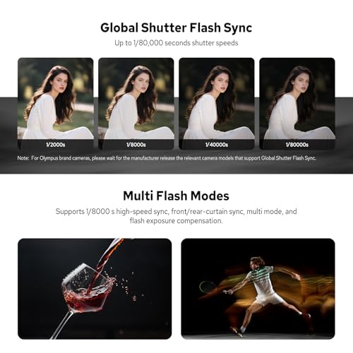 Godox iT30Pro TTL HSS Mini Camera Flash