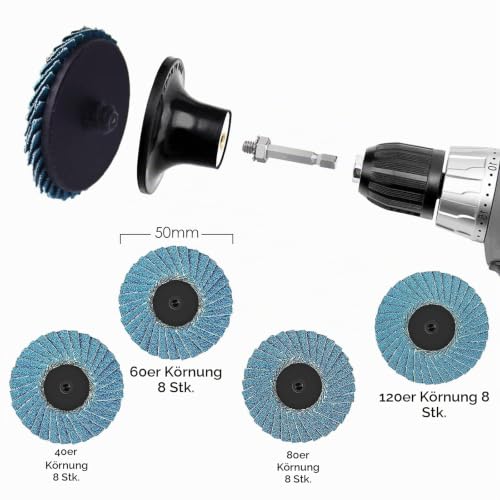 Pack of 32 Flap Discs 50 mm, 2 Inch Sanding Discs 50 mm, Grit 40/60/80/120, Angle Grinder Polishing Mop Disc Sanding Discs Flap Disc for Metal Wood Steel Zirconia Corundum Grinding Disc