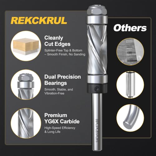 REKCKRUL pattern flush trim router bit with 1/4-inch shank, top and bottom bearings, 1/2-inch cutting diameter