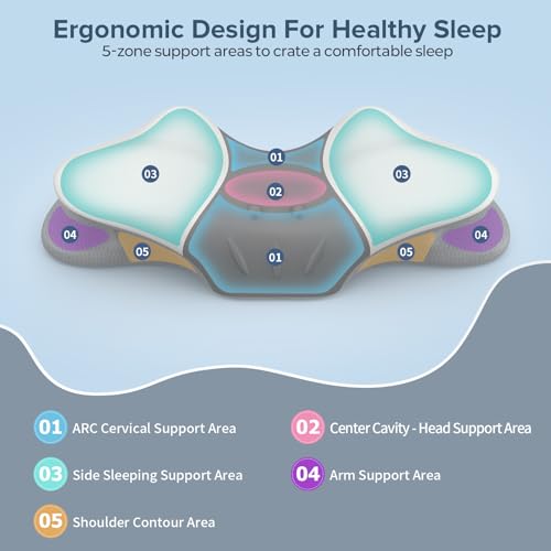 Cervical Neck Pillow for Pain Relief, Ergonomic Side Sleeper Pillow for Sleeping, Orthopedic Neck Support Contour Memory Foam Pillow for Side Back Stomach Sleepers, Ideal for Office Travel Grey&white