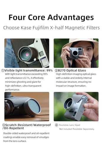 Kase Magnetic Filter Compatible with Fuji/Fujifilm X-Half Digital Cameras (CPL) CPL