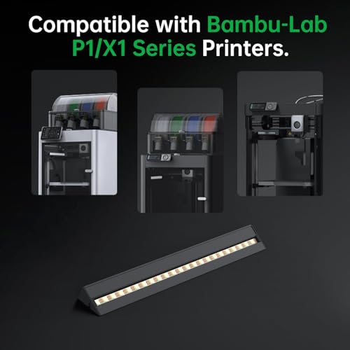 BIQU Panda Lux LED Light Strip for Bambu-Lab P1S/P1P/X1C/X1E 3D Printers For X1/P1