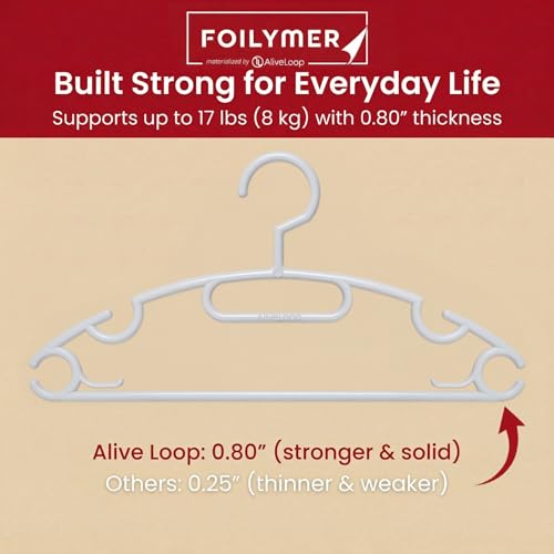 Foilymer Cloth Hangers 10 Pack - Sustainable and Durable Upcycled Plastic Clothes Hangers, 0.80 Inch Thick, Heavy Duty Closet Organizers and Storage