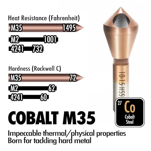4Pcs Cobalt Steel Single End Countersink Drill Bit with Cobalt Coating Finish for Hard Metal, Stainless Steel, Wood, 90 Degree M35 HSS, 2-5, 5-10, 10-15, 15-20MM 90 Degree 2-5MM, 5-10MM, 10-15MM, 15-20MM (4 PCS)