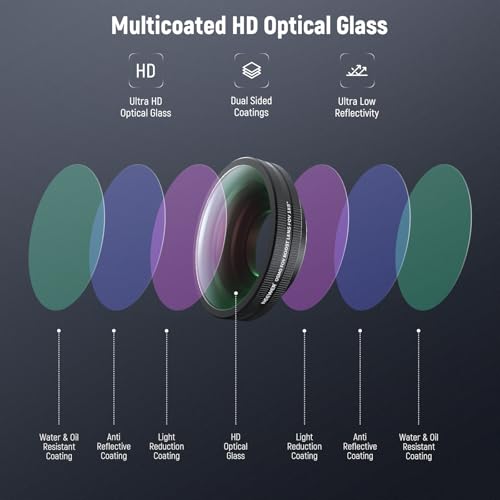 NEEWER Variable ND Filter Lens Kit Compatible with DJI Osmo Action 5 Pro/4, Screw On Multicoated HD Optical Glass ND8-32 (3-5 Stops) + 185° FOV Wide Angle Lens Action Camera Accessories, FL-54 2 Pack VND Filter Lens Kit
