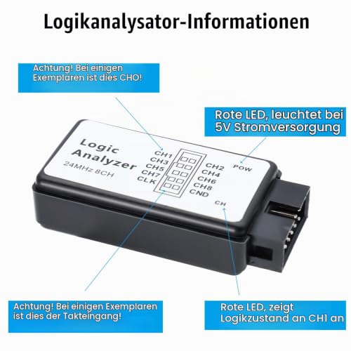 Logic 8 CH Binghe USB Logic Analyzer 24 MHz, UART IIC SPI Debug Support from 1.1.16 with USB Cable and Jump Wire, Compatible with Arduino