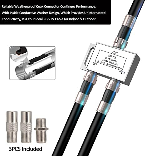 [Australia - AusPower] - 30ft TV Cable Wire Black RG6 Coaxial Cable with F Connector, F81 Female Extension Adapter, Low Loss High-Speed Coax Cable Cord Extender for HD TV, Dish, Satellite, Antenna, TV Cable 30' 30 FT 