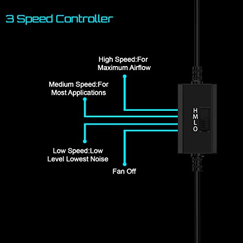 upHere Case Fan 120 mm PC Fan USB Multi-Speed Control with Metal Grill Protection for PC/TV Box/Receiver/AV Cabin/PS4/Router, U1204 U1204 with 3 speed controls