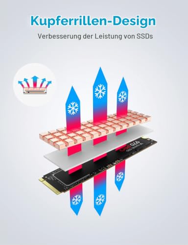 GRAUGEAR M.2 Heatsink [Quiet Passive Cooling] for NVMe M.2 SSD Pack of 2 | 2 x Heatsinks for NVMe M.2 SSDs compatible with PS5 Console & Gaming PC | Cools NVMe SSD M.2 up to 30°C i/L incl. thermal pad