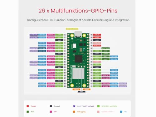 Pre-Soldered Raspberry Pi Pico 2 W with Header RP2350 Microcontroller Board Mini Board Based on Official RP2350 Chip, Supports WiFi and Bluetooth