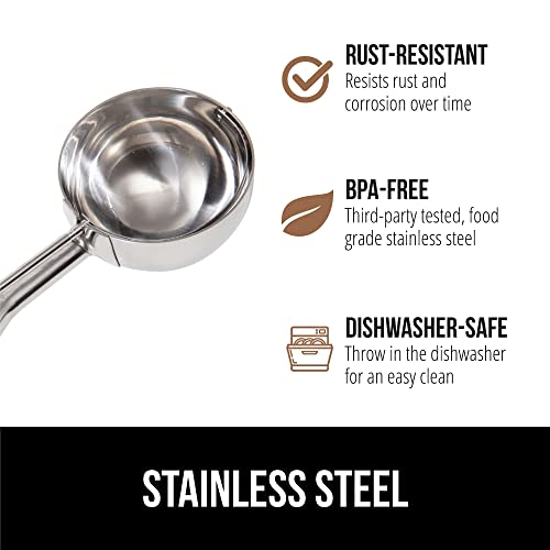 GORILLA GRIP 304 Stainless Steel Cookie Scoop, 3 Pack 1, 2, 3 TBSP, Black 1 + 2 + 3 TBSP (3 Pack)