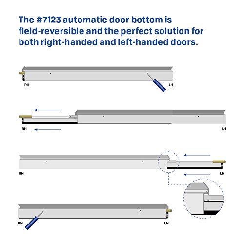 Fire Rated/Light Duty/Surface Mounted Automatic Door Bottom (7123CA) with Solid Rubber Extrusion, SMS # 6 x 1'' Supplied, (36'' L x 19/32" W x 2" H) 36''