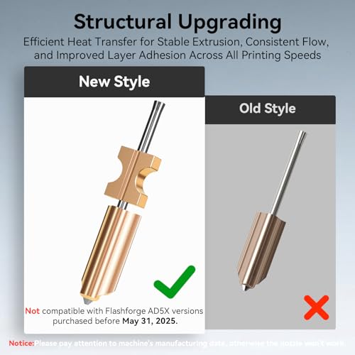 AD5X Quick-Swap Hardened Steel Nozzle 0.25mm+0.4mm+0.6mm 0.25+0.4+0.6mm-New