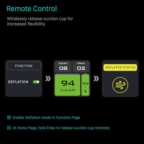Tilta Wireless Monitoring Module for Hydra Electronic Suction Cup | Real-Time Suction Monitoring, Leak Detection, USB-C Powered | Monitor Up to 12 Suction Cups, Audible and Visual Alarms Alarms