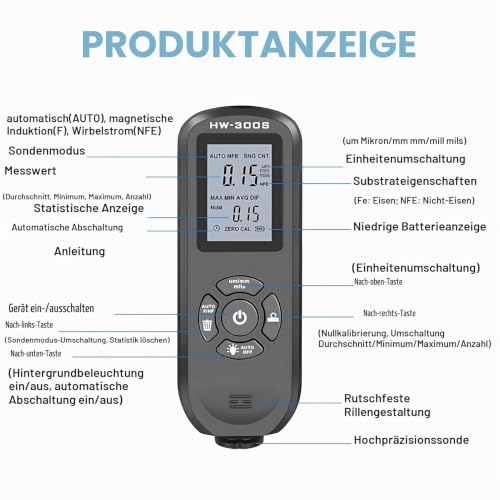 Paint Gauge Paint Density Meter Car Paint Thickness Gauge for Car Digital Paint Coating Thickness Gauge Measuring Range 0-2000UM (Black)