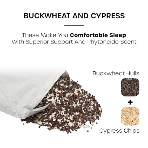 12-inch Korean Buckwheat Cervical Neck Roll — Compact Cypress-Filled Bolster Pillow for Targeted Neck Support (BTS Jungkook's Pick) — Adjustable Firmness, Organic Cotton Cover