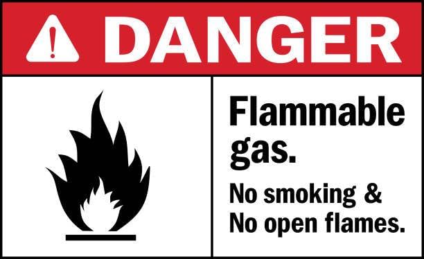 Danger Flamable Gas, No Smoking Warning Sign, 5 inches - Flamable Warning Sticker, Work Safety Stickers