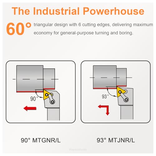 CNC Carbide Inserts TNMG331 / TNMG160404-MD for Metal Cutting Steel, Semi-Finishing chipbreaker for Turning Cutter, 10 PCS.