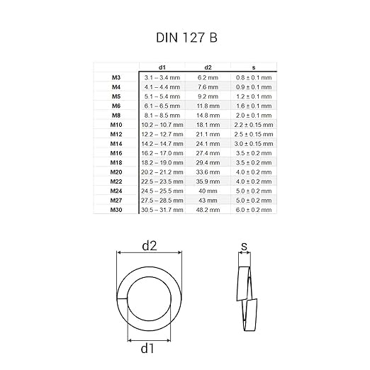 (Pack of 30) Zinc Plated DIN127 Spring Lock Washers 0.87" (M22), Metal Washers, Spring Split Lock Washers 0.87" (M22)