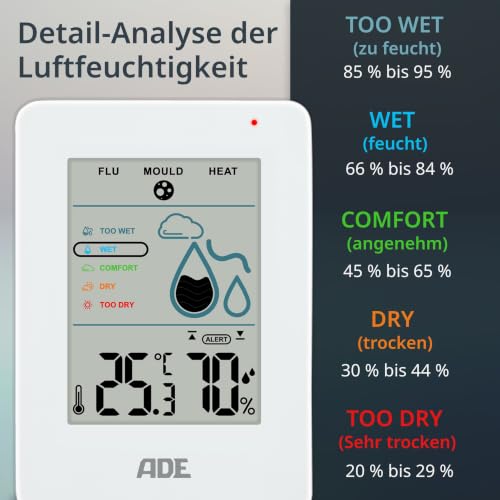 ADE Digital Hygrometer Indoor with Mould Alarm | Moisture Meter with Thermometer | Large LCD Display | White
