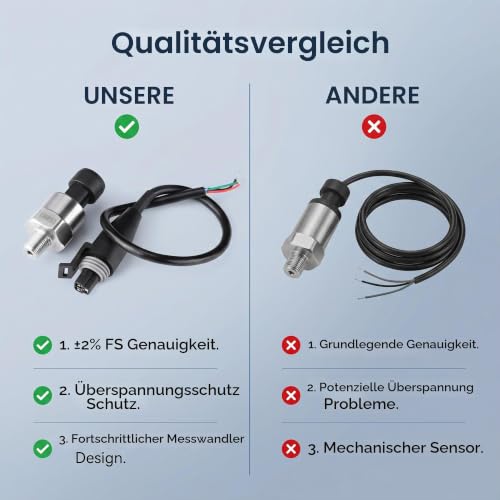 Pressure Sensor Stainless Steel 150PSI Pressure Transducer 1/8 NPT for Oil Fuel Air Water Pressure Transmitter