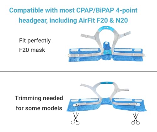 AVEEN CPAP Neck Pad Compatible with Most CPAP/BiPAP Head Mounts Includes ResMed AirFit F20 & N20 Masks