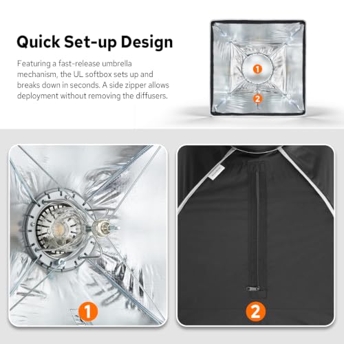 Godox UL-Box 40x40cm / 16x16 Inches Quick Release Umbrella Softbox UL-BOX 40x40