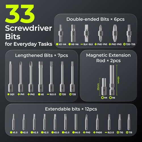 ELEGOO 33-in-1 Electric Screwdriver Set, LED, Type-C 1500mAh, Magnetic Bits