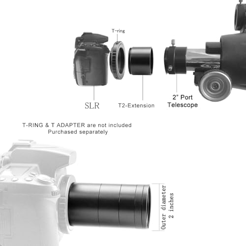 M48 2-Inch Extension Tube Kit - 5/7/15/20/30mm Rings - M48×0.75