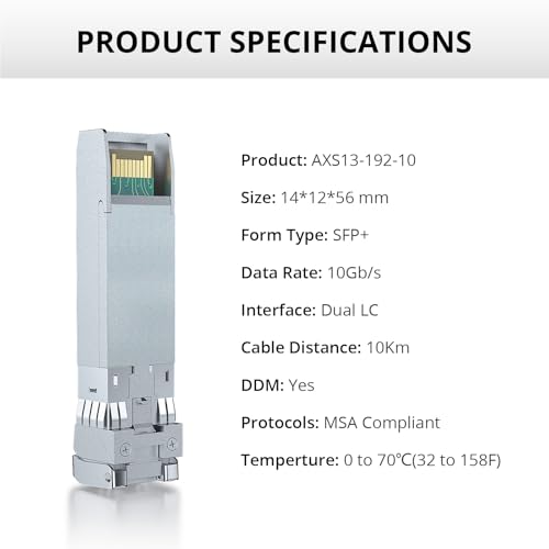 ipolex 10G SFP+ Transceiver, 10GBase-LR 1310nm 10km Singlemode LC Mini-Gbic Module Compatible with Intel E10GSFPSR. Pack of 2 10GBase-LR: 10km