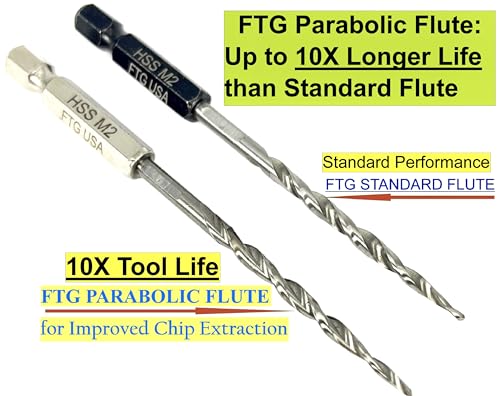 FTG USA 16-piece #6 9/64-inch parabolic flute tapered replacement countersink drill bits in case