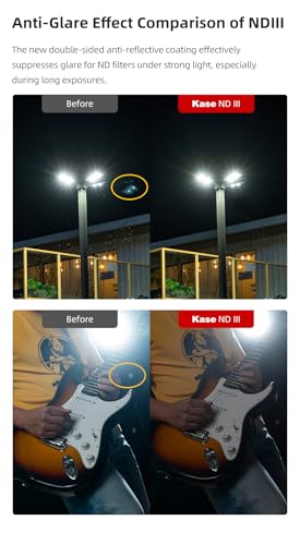 Kase Screw-in ND64 6 Stop ND III Filter Multicoated Tempered Hardened Optical Glass Anti-Flare Low Reflection (62mm) 62mm