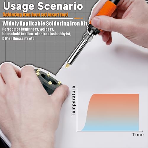 VECO-T CS901 heat set insert tool kit with 90W LCD soldering iron and threaded inserts for plastic 3D printing