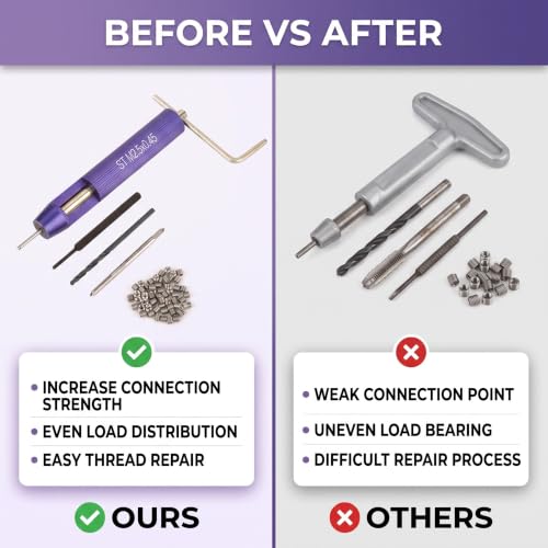 Walfront M2.5 stainless steel helical threaded inserts kit, pack of 50 for frequent part removal